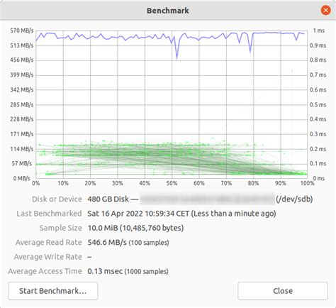 hard drive test for linux|how to check hard drive performance.